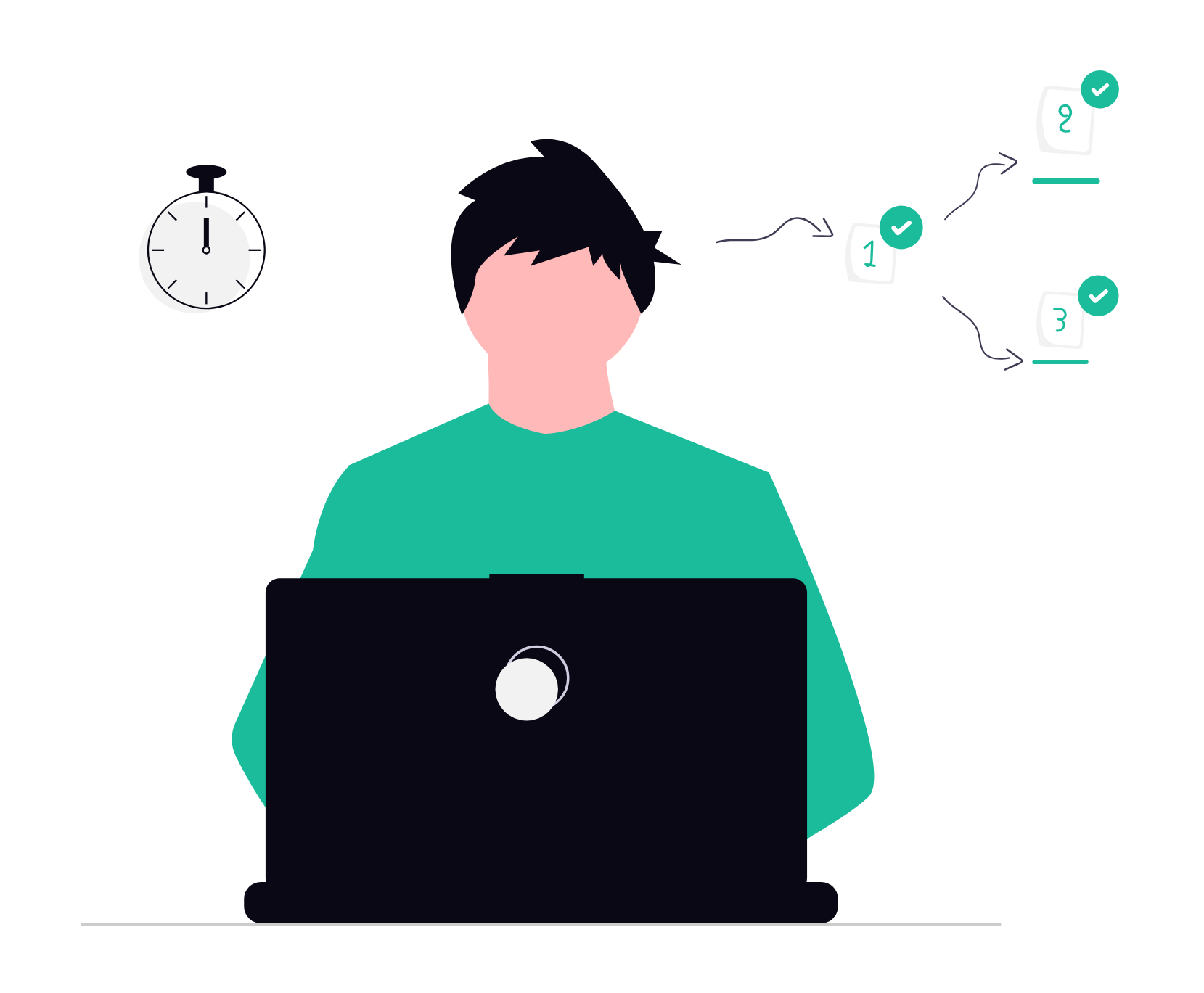Concentration au travail et fonctionnement du cerveau